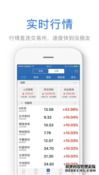 炒黄金从实时行情到实盘解析领峰贵金属提供多元化优质服务