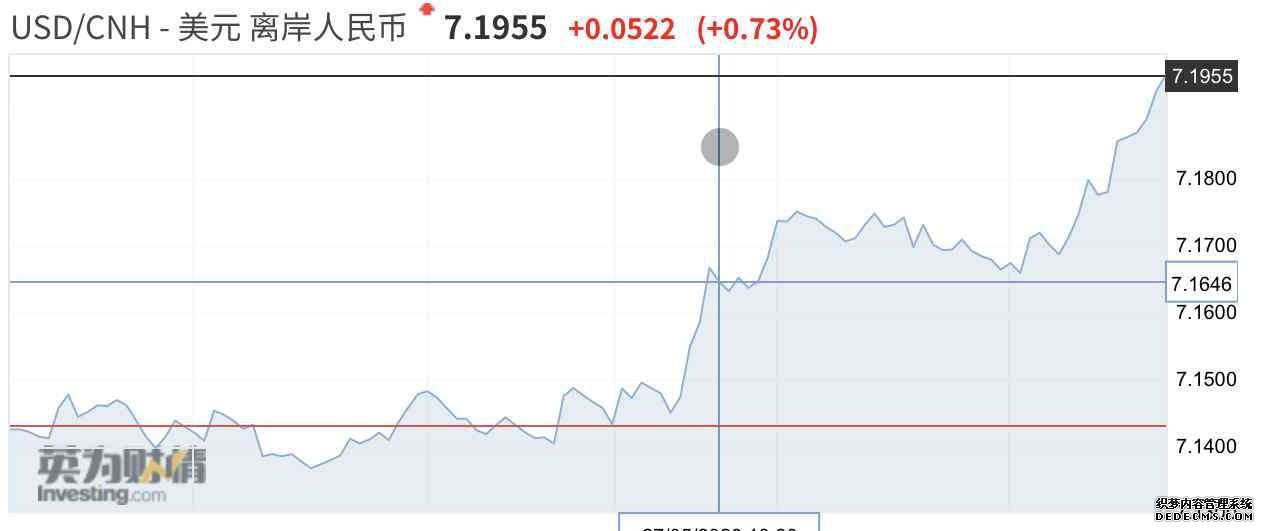 欧美股市最新实时行情(欧美股市实时行情报告)