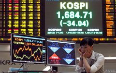 纳斯达克100指数期货抹去早盘06%的跌幅转