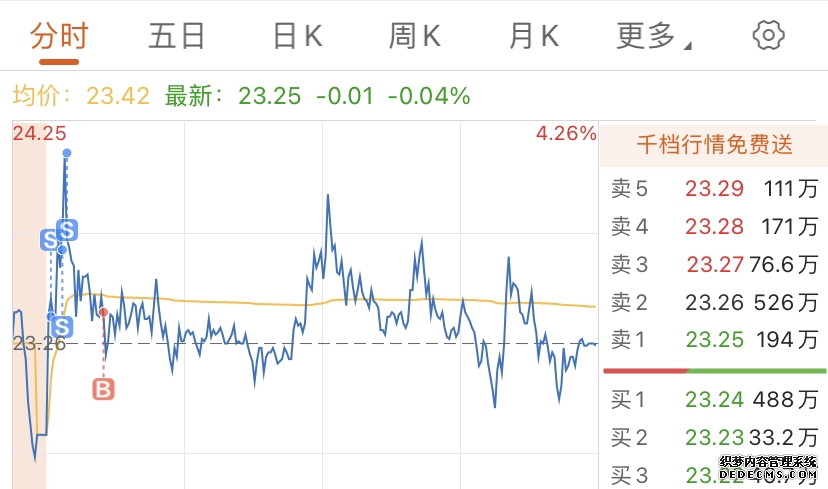 美股云计算服务商、量子计算概念股盘前走势强劲NEBIUS涨超8%
